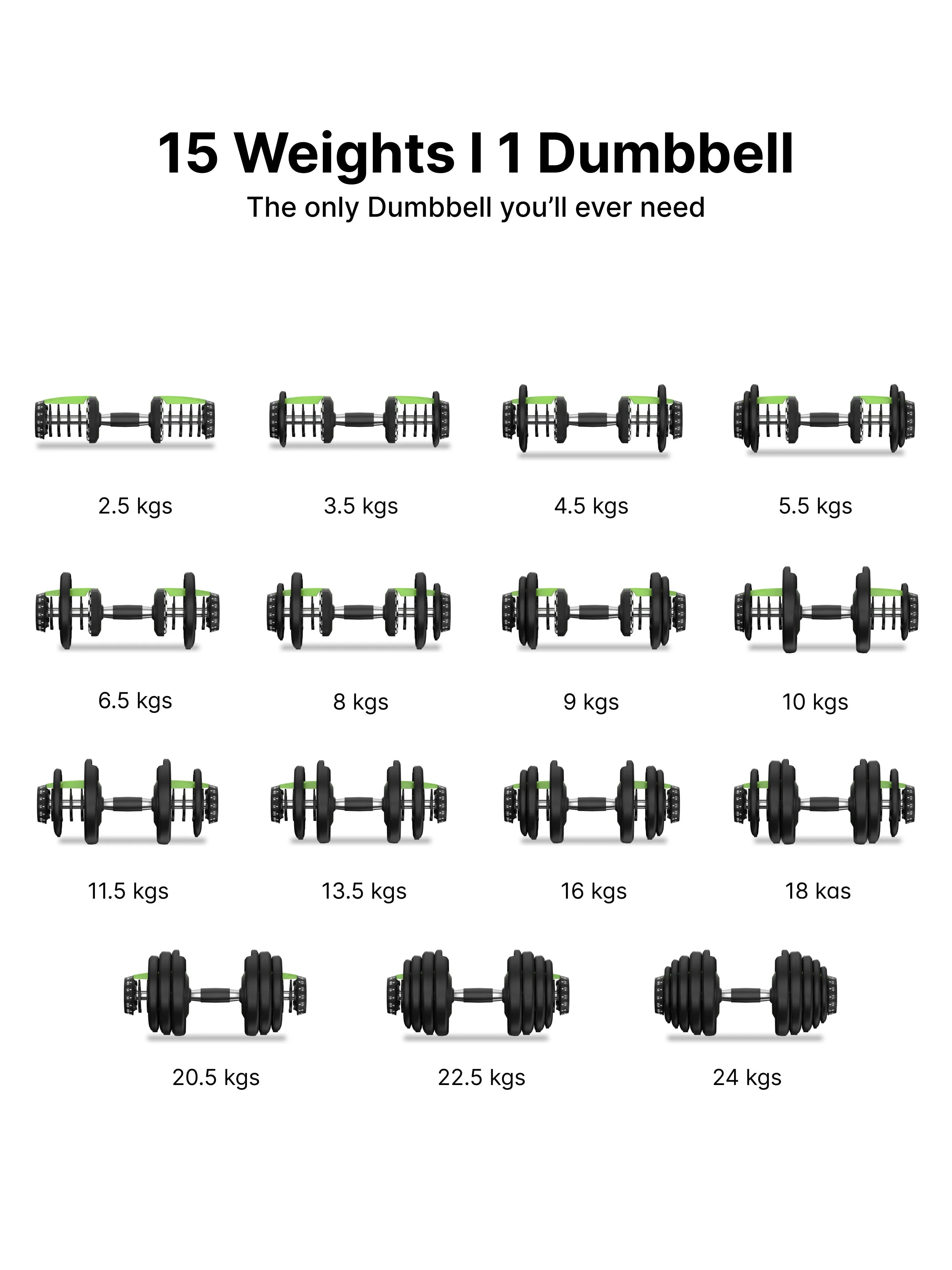 24x2 kg Compact Adjustable Dumbbells (2.5kg to 24kg), Easy Weight Change: 15-in-1 (Pair of 2 - 24Kg adjustable Dumbbells) (6 Months extended Warranty only on Cultsport.com)