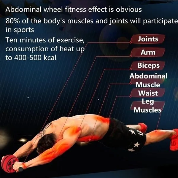 ABS Abdominal Roller Wheel Workout