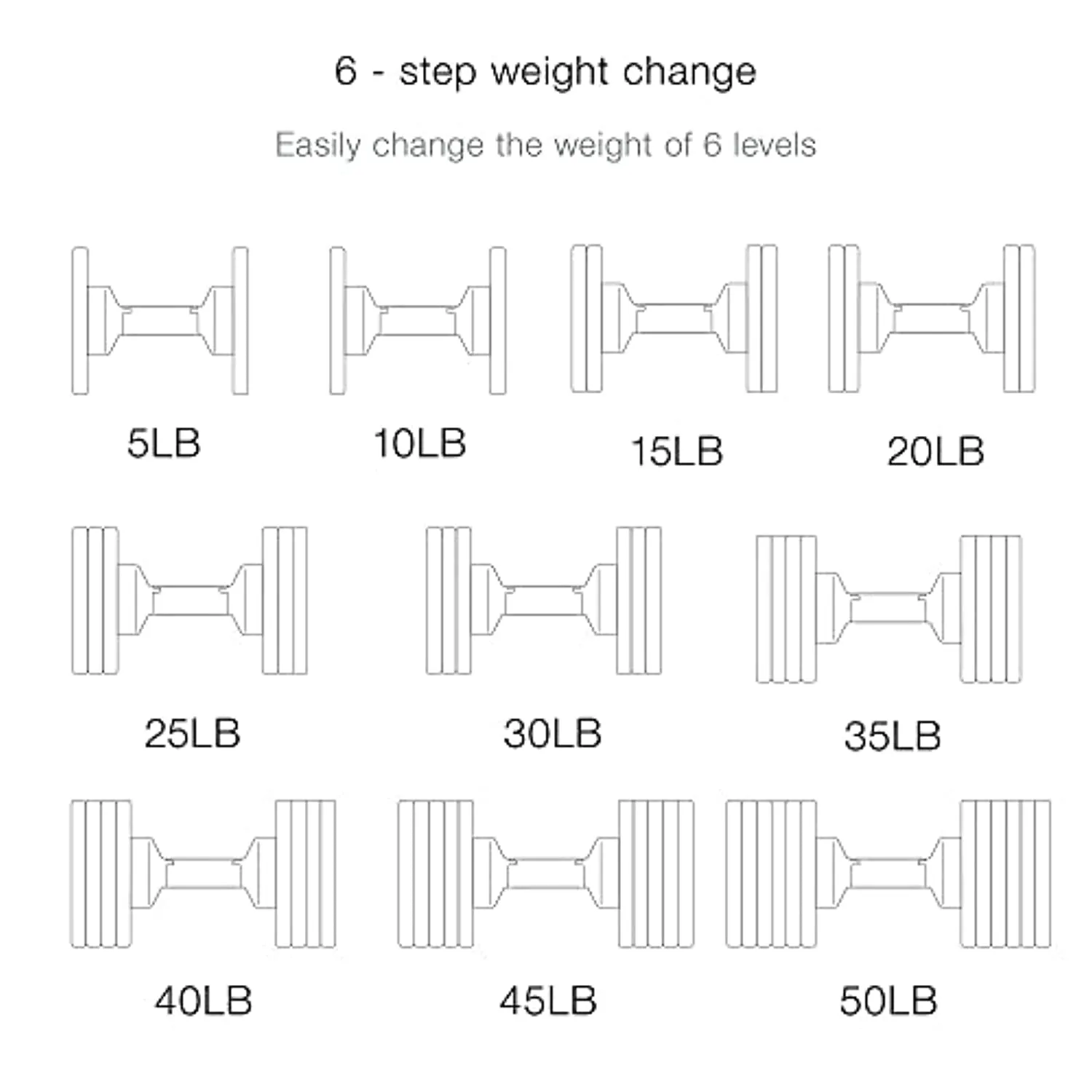BODYTECH x NUOBELL Collaboration Product, Adjustable Dumbbell, Multiple levels of Weight change with one-hand