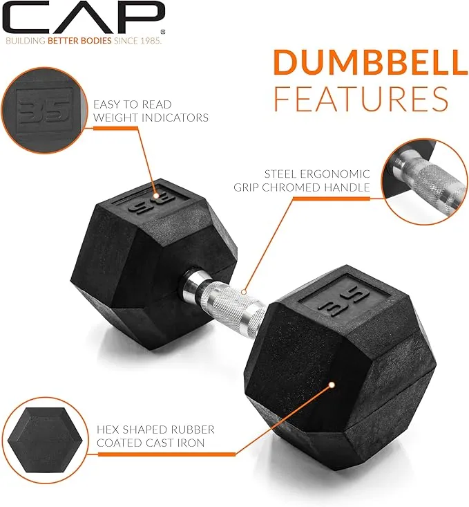 CAP Barbell 35 lb. Coated Dumbbell Weight | Multiple Options Pairs & Sets