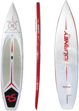 Journey PCX SUP A Series - Red