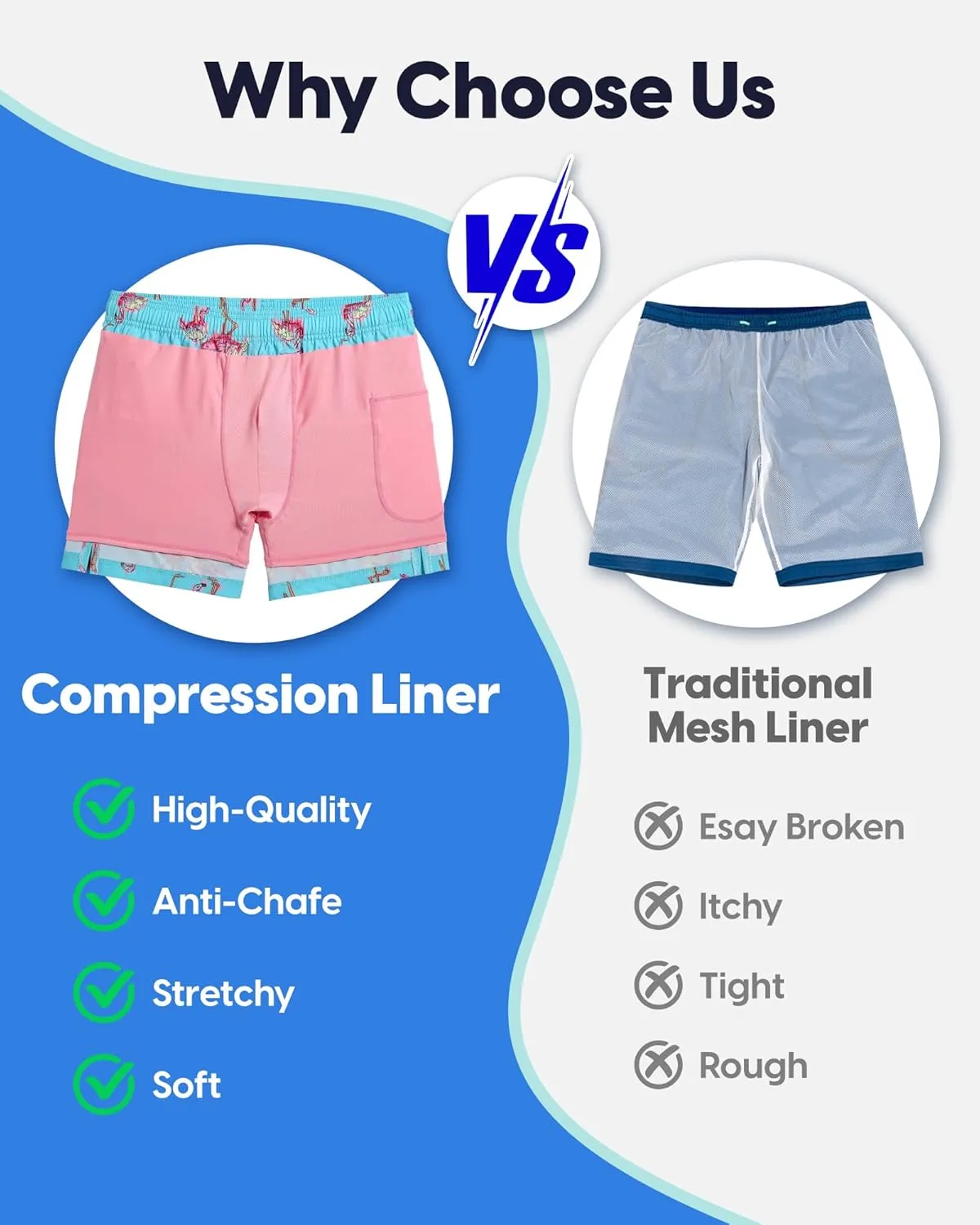 maamgic Mens 5.5 Inch Swim Trunks with Compression Liner Board Shorts Quick Dry Beach Swimwear with Zipper Pockets