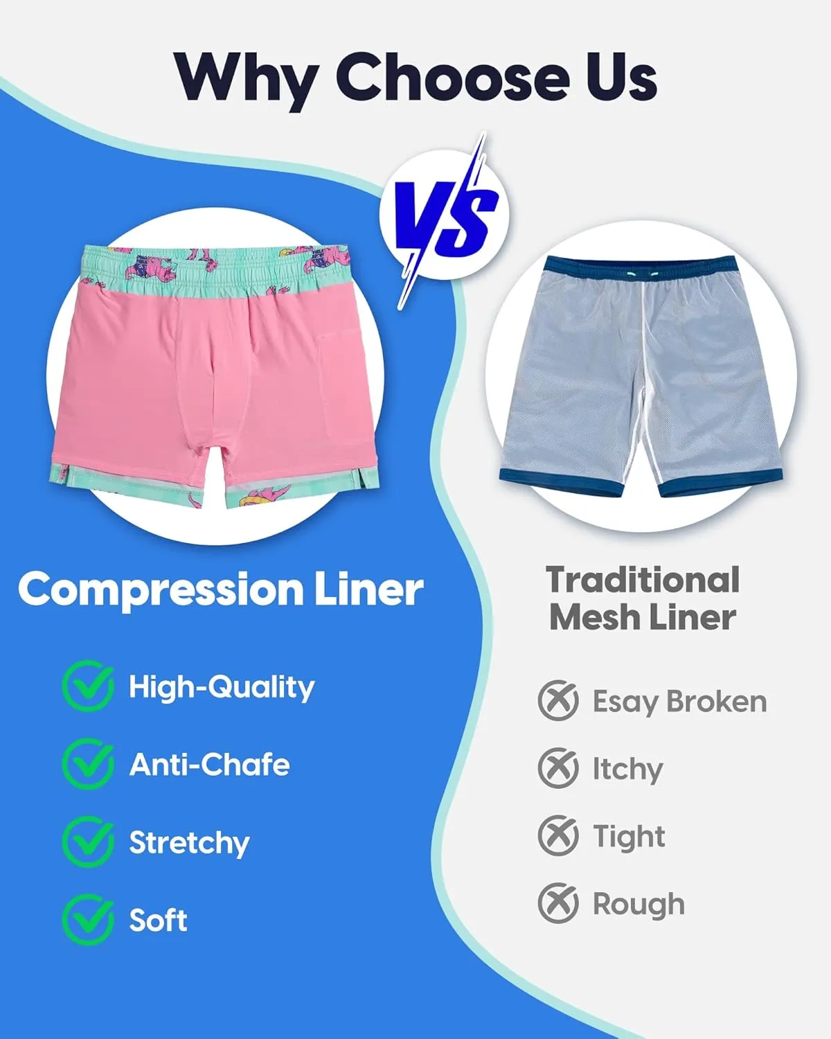 maamgic Mens 5.5 Inch Swim Trunks with Compression Liner Board Shorts Quick Dry Beach Swimwear with Zipper Pockets