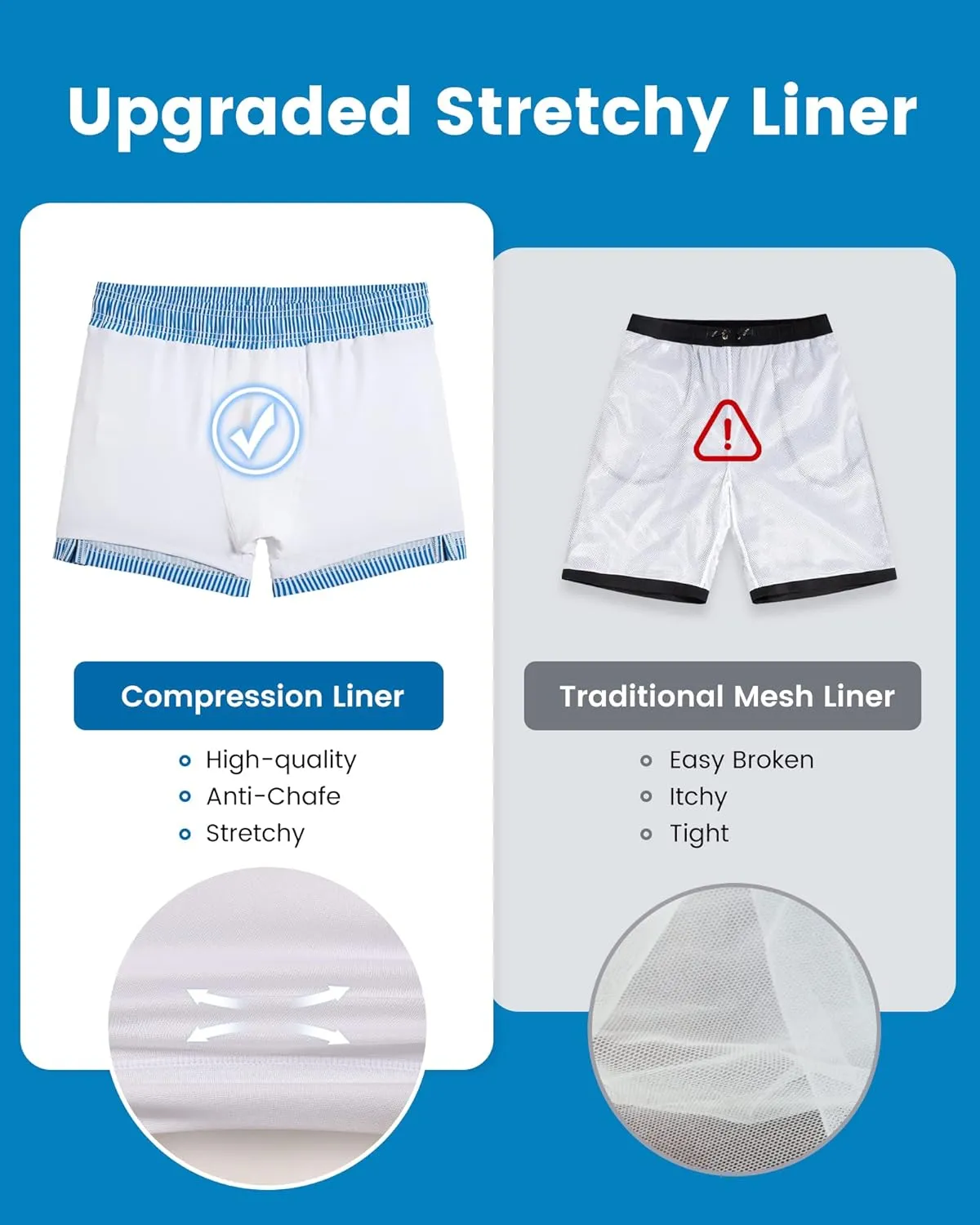 maamgic Mens Swim Trunks with Compression Liner Short Stretch Mens Bathing Suit Quick Dry Swimming Trunks Swimsuit