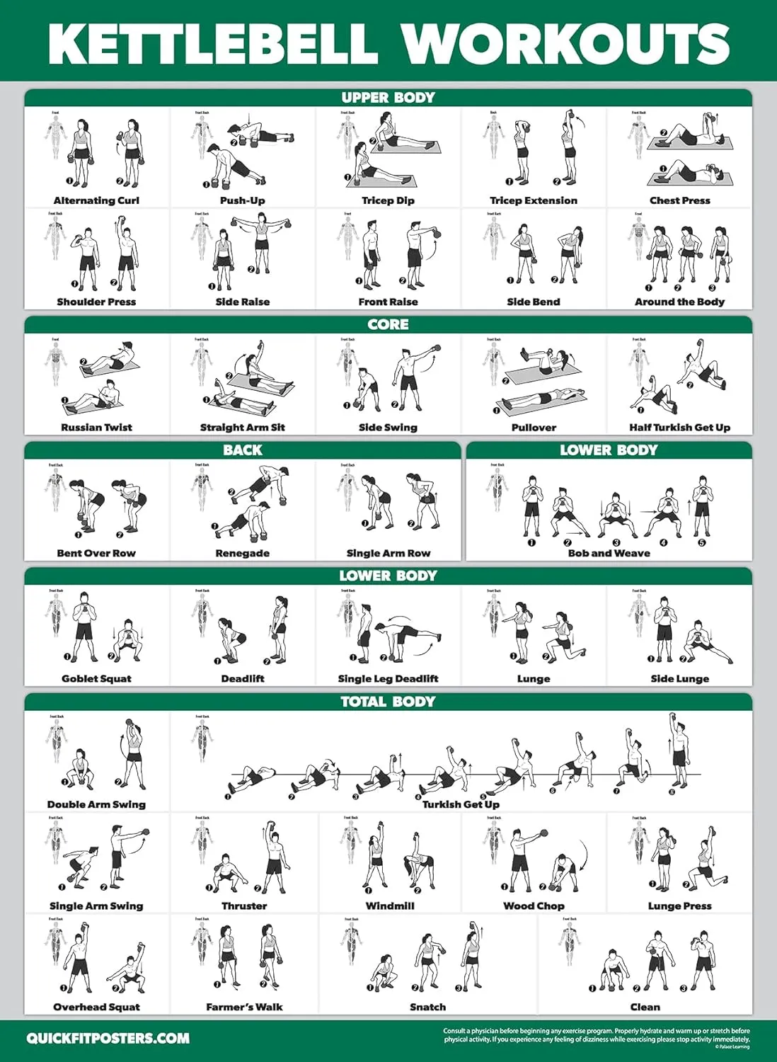 Palace Learning 4 Pack - Dumbbell Workouts   Bodyweight Workouts   Stretching Exercises   Kettlebell - Set of 4 Workout Charts (18 x 24, LAMINATED)