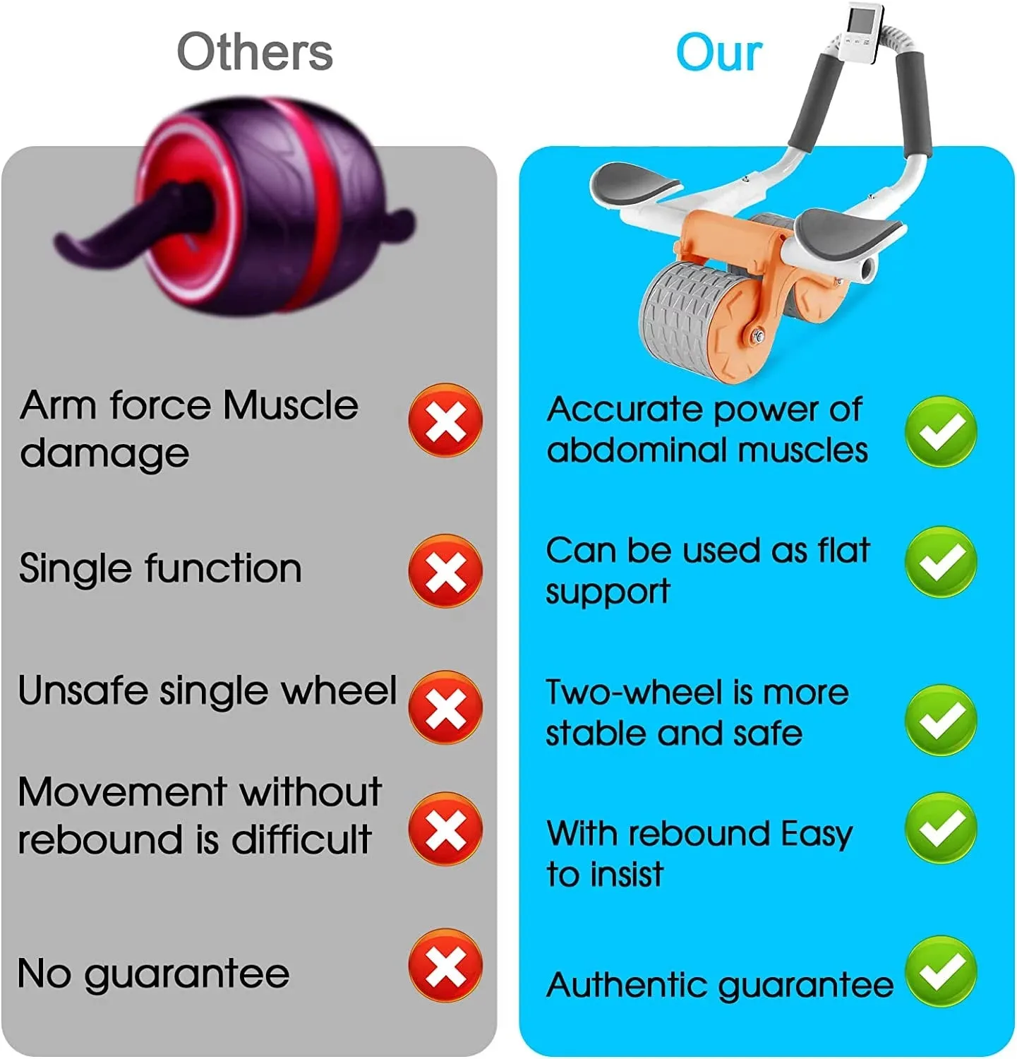 XL Ab Roller for Abdominal Exercise